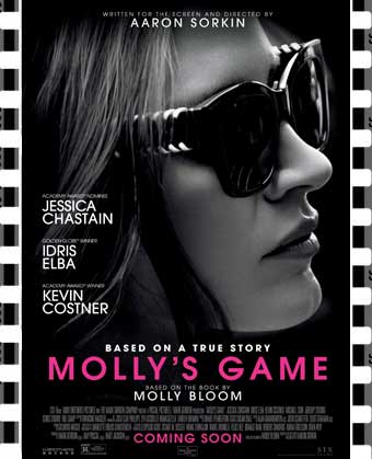 Molly’s Game Film Poster