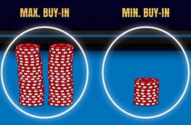 Image of Poker Buy Ins and Betting Limits