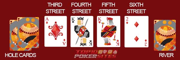7 Kartu Stud Poker Tangan