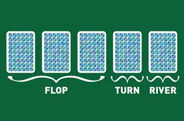 Flop, Turn & River: What Do They Mean in Poker?