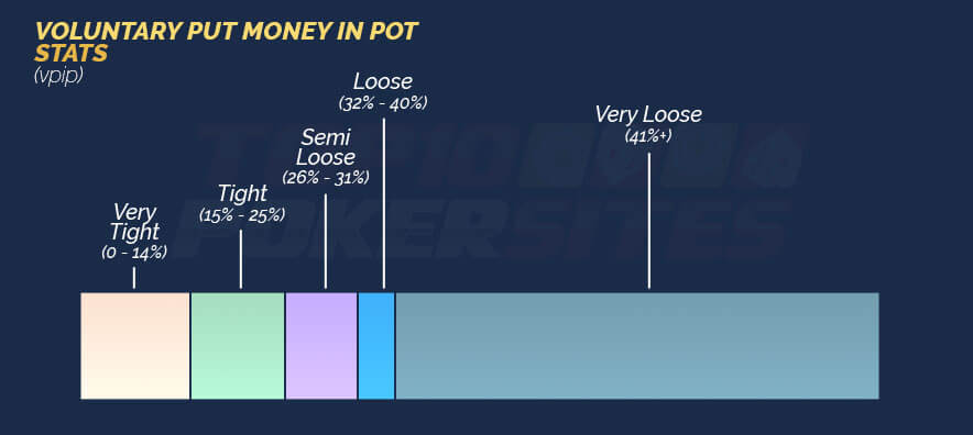 Image of Voluntary Put Money In Pot Example
